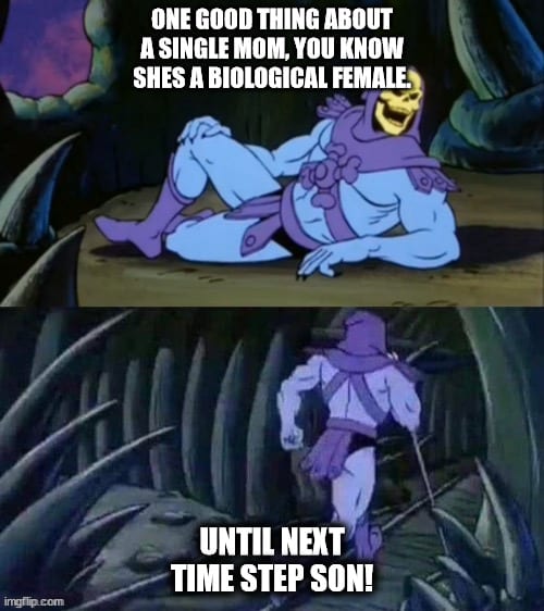 Funniest Memes, Mom Memes, Skeletor Memes 